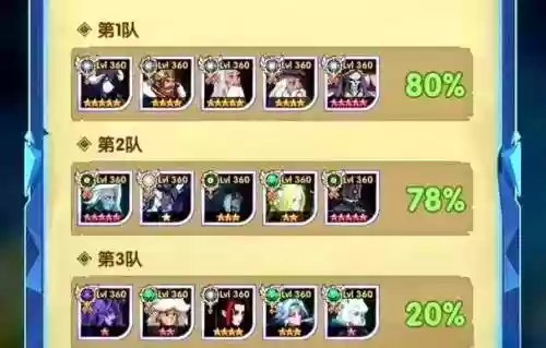 平民噩梦阵容插图 平民噩梦阵容插图