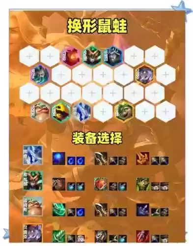 蛙跳流阵容插图1