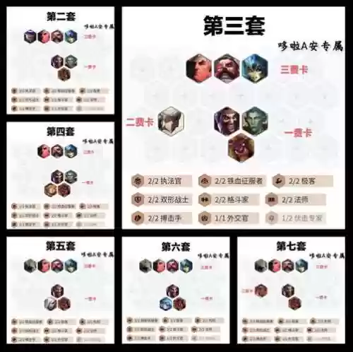 跟踪炮阵容插图1