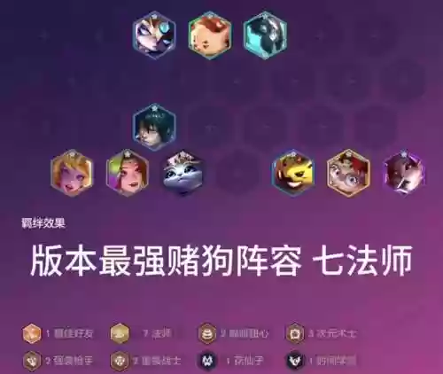 施法大师阵容插图1