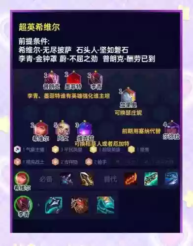 英灵宫本武藏的阵容搭配插图1