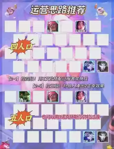 堵寒冰阵容插图