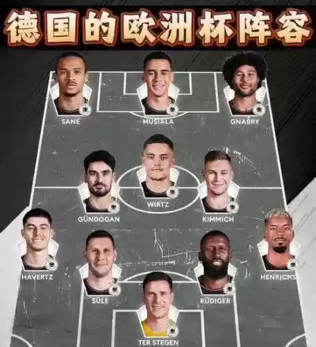 德国阵容球队插图