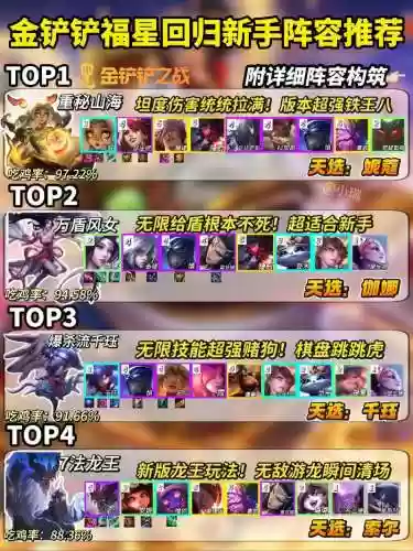 扔东西阵容插图