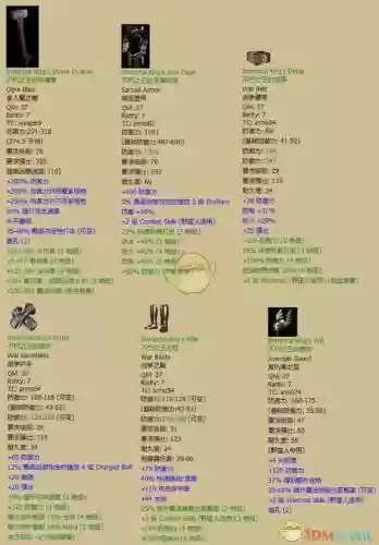 暗黑2装备稀有排行榜_1插图