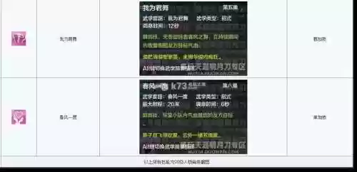 天刀天香操作攻略插图1