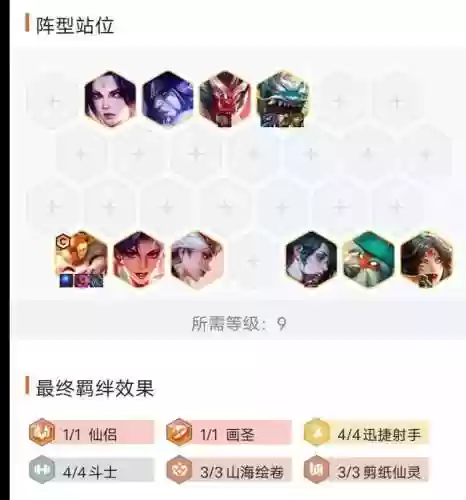 折磨队友阵容插图1