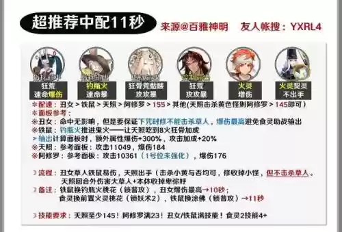 日轮阵容搭配攻略插图1