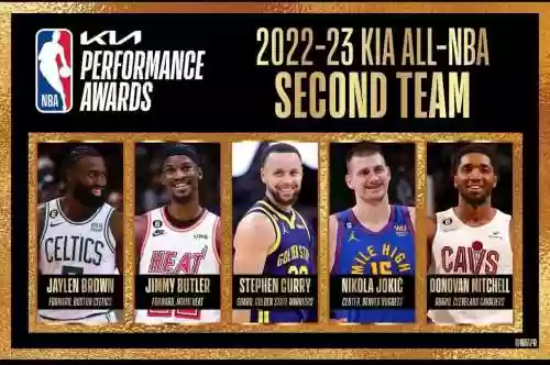 2023nba阵容插图