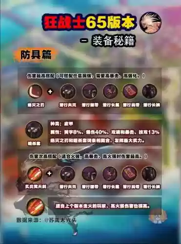 狂战什么装备插图1