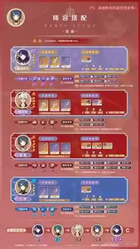 相邻阵容搭配_1插图1