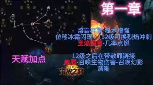 流放之路女巫技能元素插图1