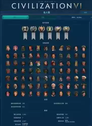 文明6攻略解说插图