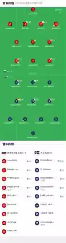 冰岛阵容兼职插图1