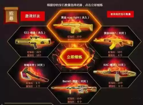 cf永久武器熔炼炉活动插图