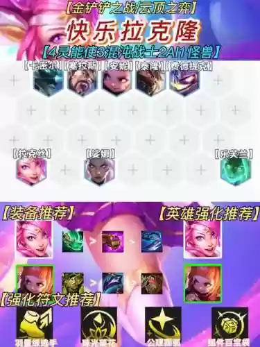 拉克隆阵容插图1