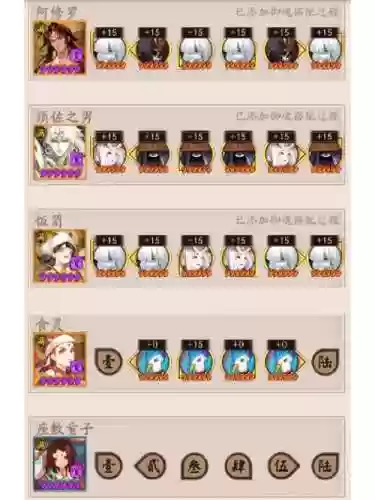 阴阳师阿修罗魂土阵容搭配插图1