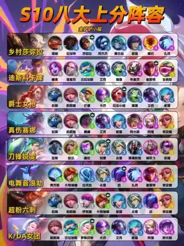 联盟阵容玩法插图1
