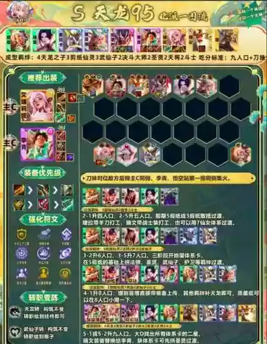 稳赢阵容简单插图1