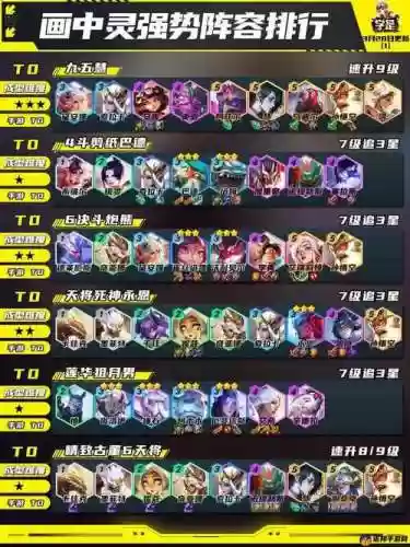 9.21阵容推荐插图