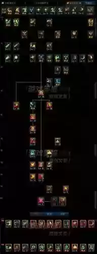 红眼技能介绍90版本插图1