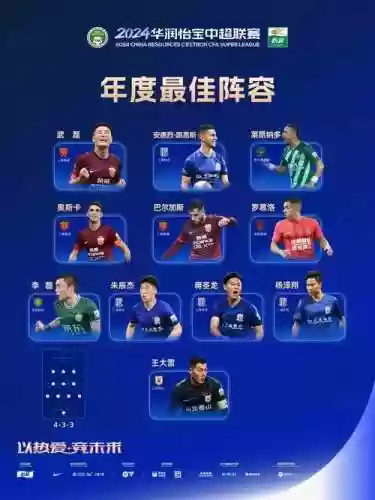天足阵容评选插图1