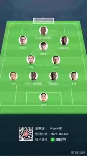 国安24阵容插图