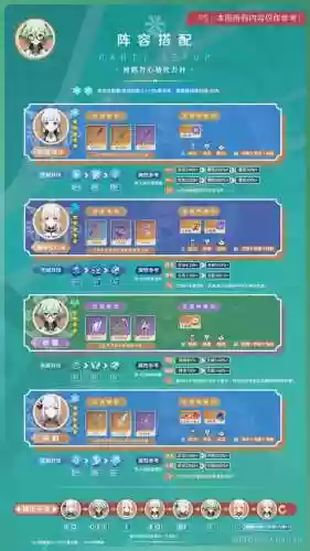 砂糖阵容面板插图
