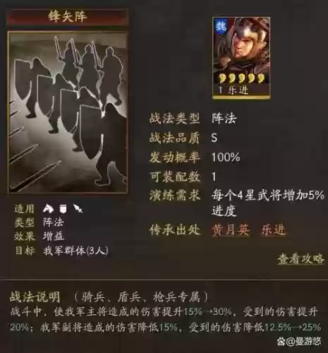 乐进枪阵容插图