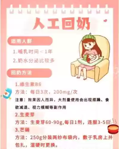 回奶阵容_1插图