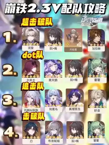 路人好用阵容_1插图
