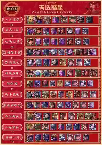 山河阵容福星插图