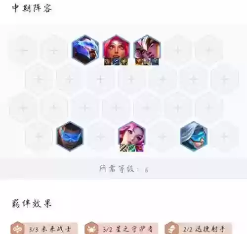 ez未来阵容插图1