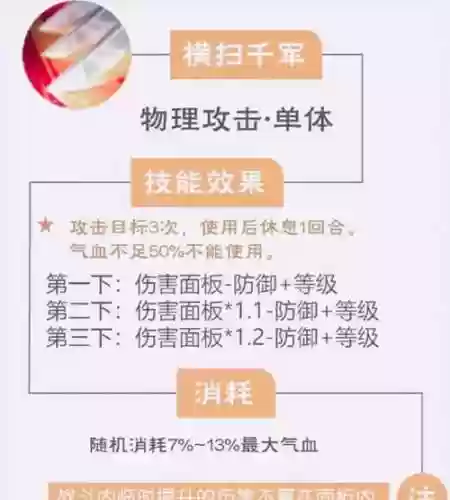 梦幻值得点的帮派技能插图