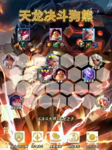 最近狗熊阵容插图1 最近狗熊阵容插图1