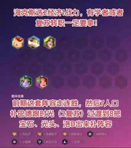 光头佬阵容插图1