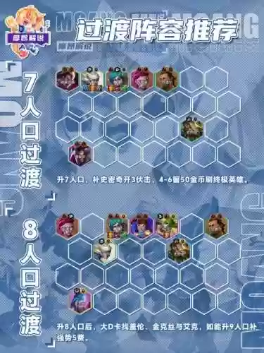 阵容对决游戏_1插图