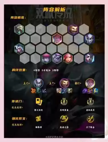 奥德赛赌徒阵容插图1