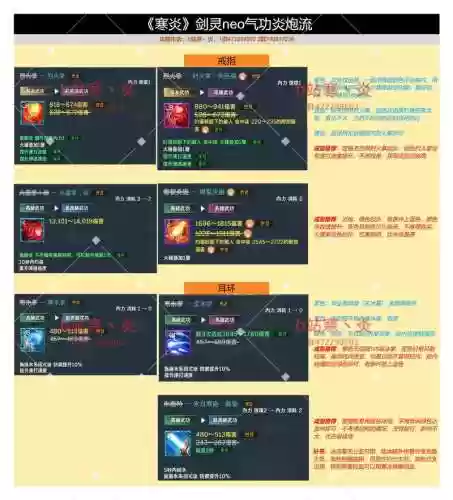 剑灵武器灵怎么获得_1插图1