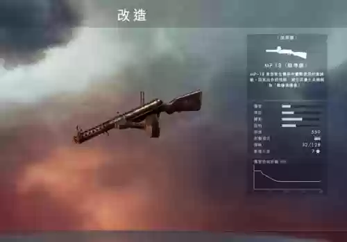战地1武器解锁太难_1插图