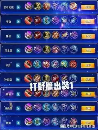 王者荣耀横向装备界面插图