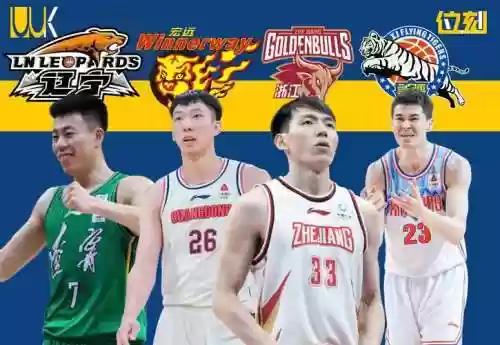 cba公司阵容插图1