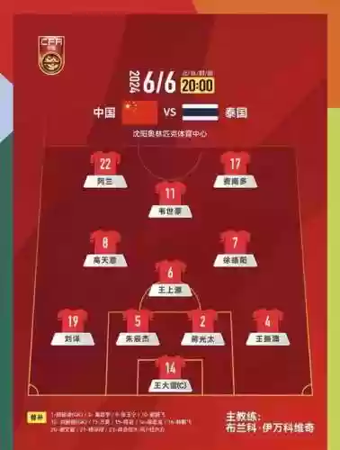 新型国足阵容插图1