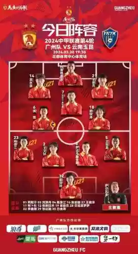 广州队阵容插图1 广州队阵容插图1