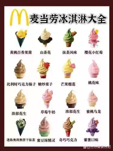 微信冰淇淋日记阵容搭配插图1