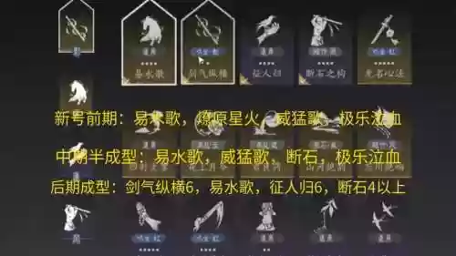 剑侠情缘武器属性原则插图1