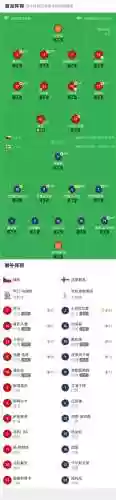 法罗群岛阵容_1插图