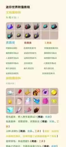 迷你世界玩法模式怎么让装备武器全是5级插图1