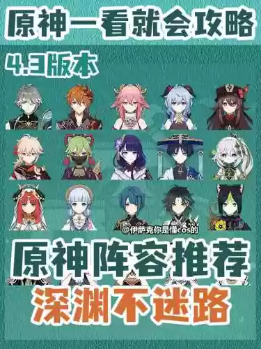 原神2022年阵容搭配插图1