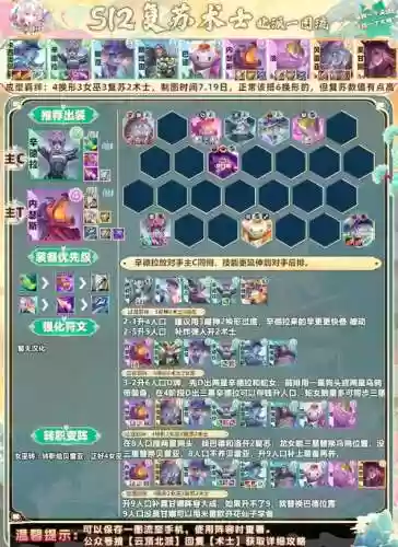 术士最新阵容_1插图